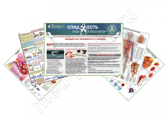 Комплект плакатов для кабинета анестезиологии и реаниматологии