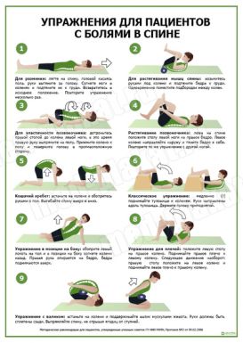 Упражнения для пациентов с болями в спине